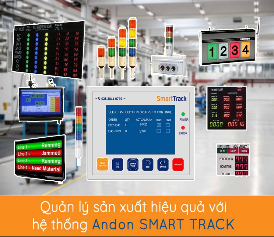 Quản lý sản xuất hiệu quả với hệ thống Andon SMART TRACK – VietSoft