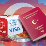 Turkey visa online