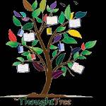 The Thought Tree