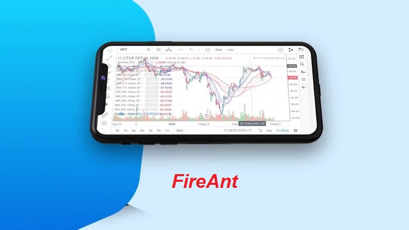 FireAnt là gì? Hướng dẫn cách sử dụng FireAnt app, FireAnt chart